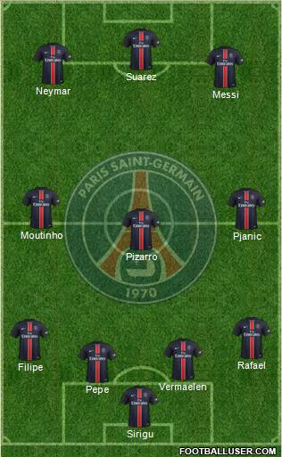 Paris Saint-Germain Formation 2016