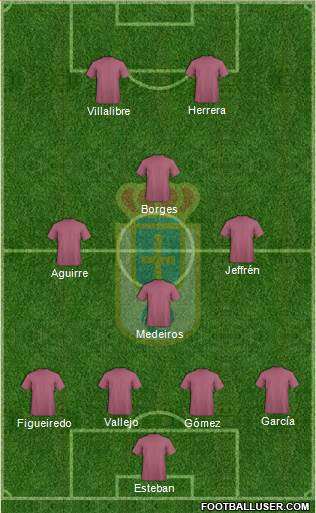 Real Oviedo S.A.D. Formation 2016