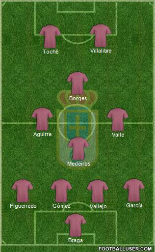 Real Oviedo S.A.D. Formation 2016