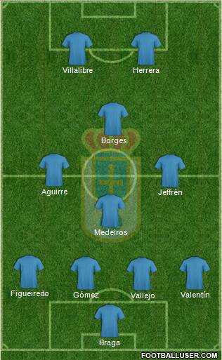 Real Oviedo S.A.D. Formation 2016