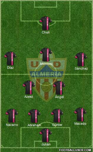 U.D. Almería S.A.D. Formation 2016
