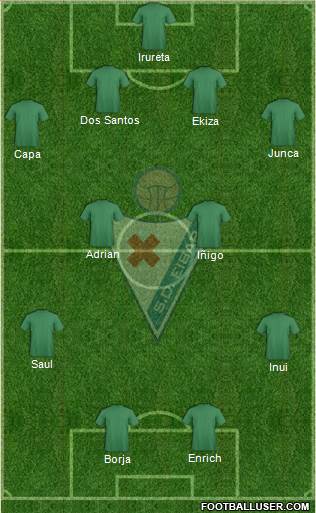 S.D. Eibar S.A.D. Formation 2016
