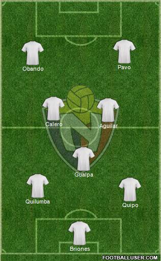 CD El Nacional Formation 2016