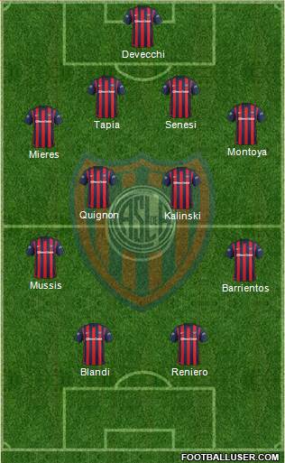 San Lorenzo de Almagro Formation 2016