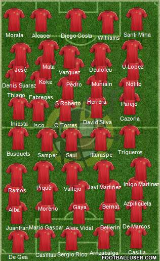 Spain Formation 2016
