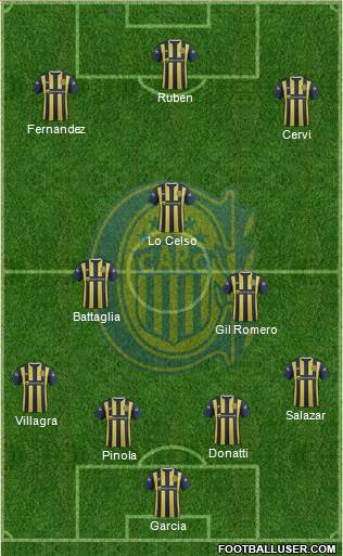 Rosario Central Formation 2016