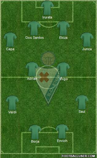 S.D. Eibar S.A.D. Formation 2016