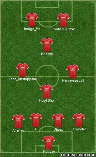 Manchester United Formation 2016