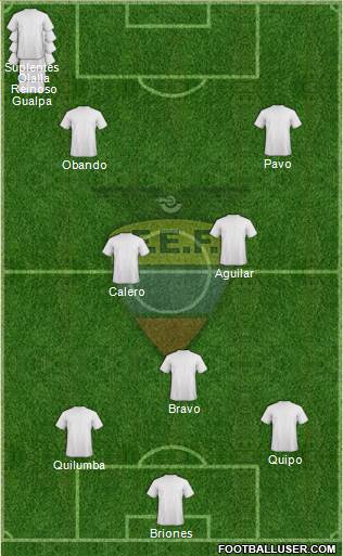 Ecuador Formation 2016