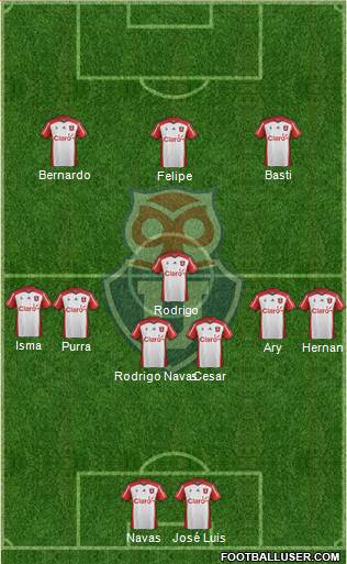 CF Universidad de Chile Formation 2016
