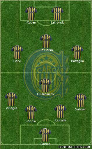 Rosario Central Formation 2016