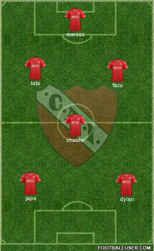 Independiente Formation 2016