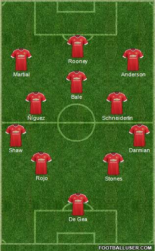 Manchester United Formation 2016