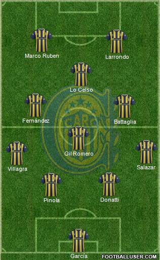Rosario Central Formation 2016