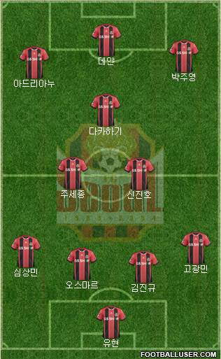 FC Seoul Formation 2016