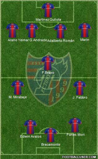 FC Tokyo Formation 2016