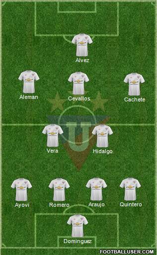 LDU de Quito Formation 2016