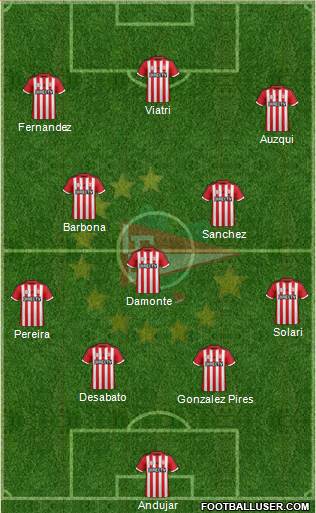 Estudiantes de La Plata Formation 2016