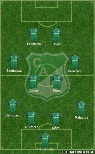 AC Deportivo Cali Formation 2016