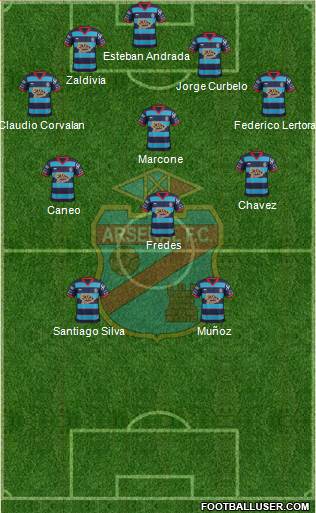 Arsenal de Sarandí Formation 2016