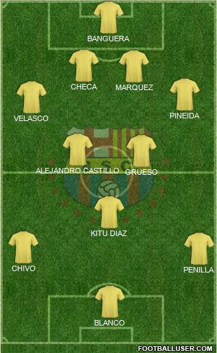 Barcelona SC Formation 2016