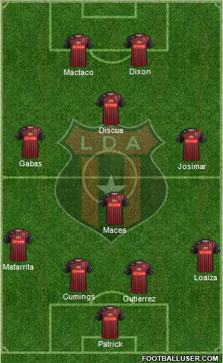 Liga Deportiva Alajuelense 4-2-2-2 football formation