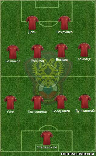 Russia Formation 2016