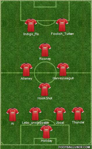 Manchester United Formation 2016