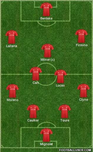 Liverpool Formation 2016