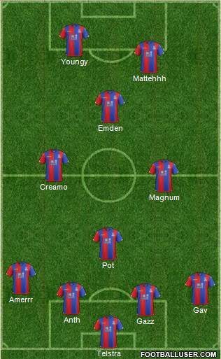 Crystal Palace Formation 2016