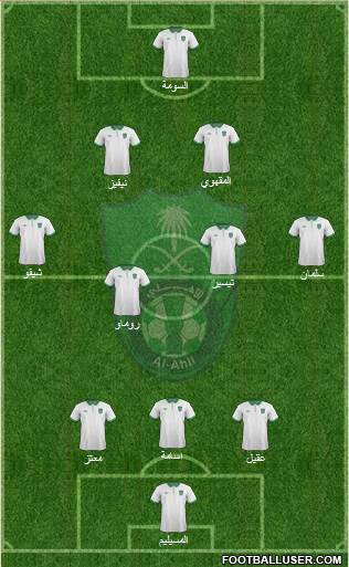 Al-Ahli (KSA) football formation