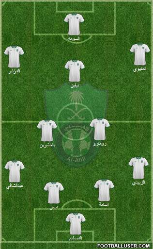 Al-Ahli (KSA) Formation 2016