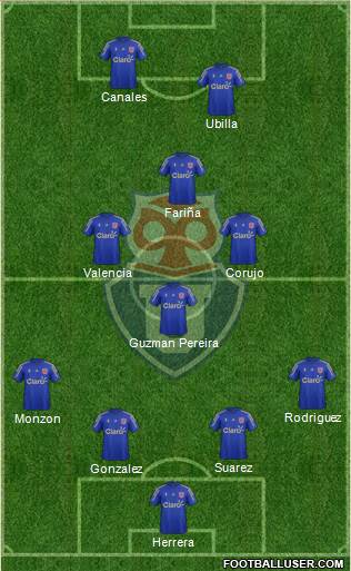 CF Universidad de Chile Formation 2016