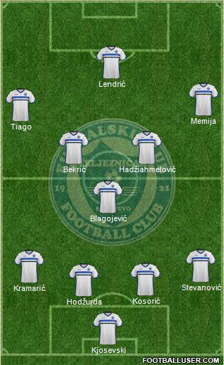FK Zeljeznicar Sarajevo Formation 2016