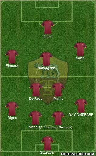 AS Roma Formation 2016