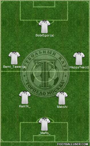 Torpedo Moscow Formation 2016