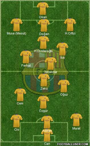 F.C. Barcelona Formation 2016