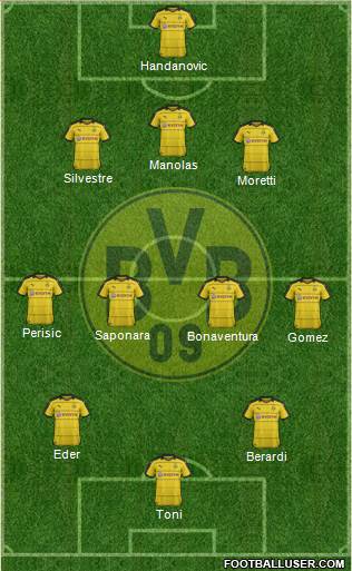Borussia Dortmund Formation 2016