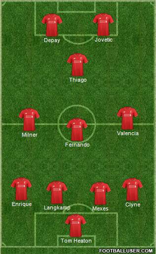 Liverpool Formation 2016