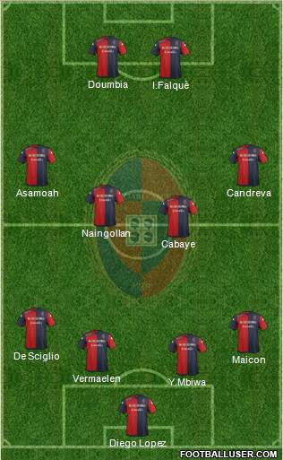 Cagliari Formation 2016
