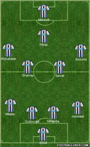 Newcastle United Formation 2016