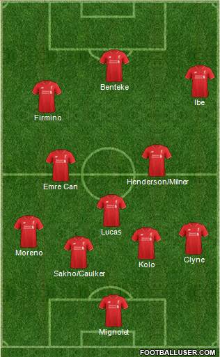Liverpool Formation 2016