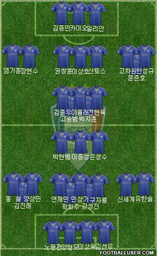 Suwon Samsung Blue Wings Formation 2016