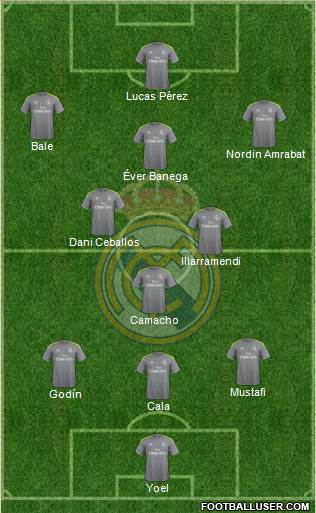Real Madrid C.F. Formation 2016