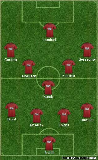 West Bromwich Albion Formation 2016