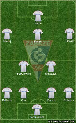 Gornik Zabrze Formation 2016