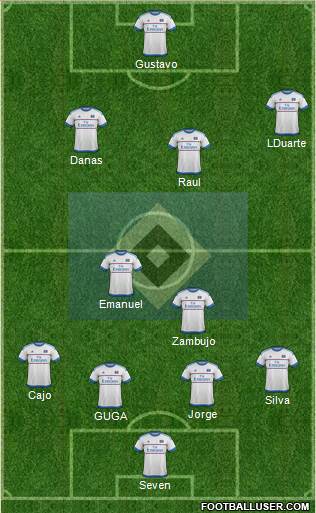 Hamburger SV Formation 2016