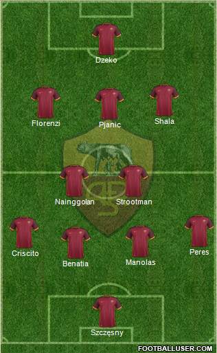 AS Roma Formation 2016