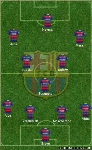 F.C. Barcelona Formation 2016