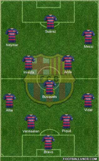 F.C. Barcelona Formation 2016